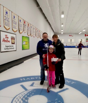 Scotiabank Juniors