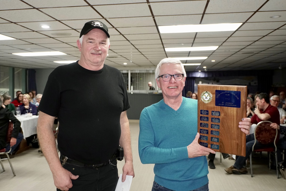 2019 B Winners