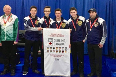 Weagle 2018 Cdn U18 Champs 3